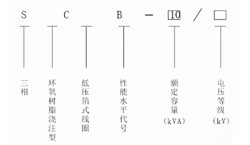 4000kva变压器